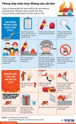 Công văn số: 193/BVĐKCL-HCQT V/v mời chào giá nạp bình chữa cháy đợt 1 năm 2026